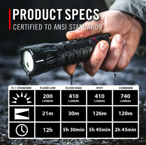 Taschenlampe Polysteel 500R IP68 Dual Power 740 Lumen
