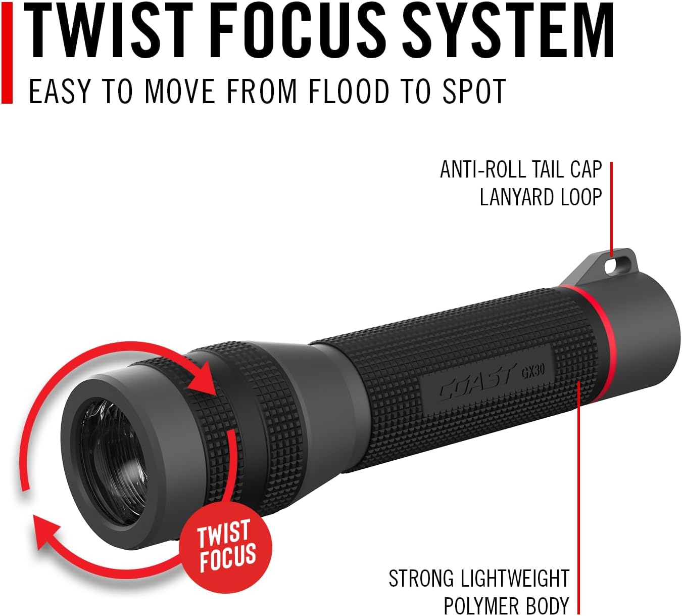 Taschenlampe 2300 Lumen IP67 COAST GX30 Dual Power