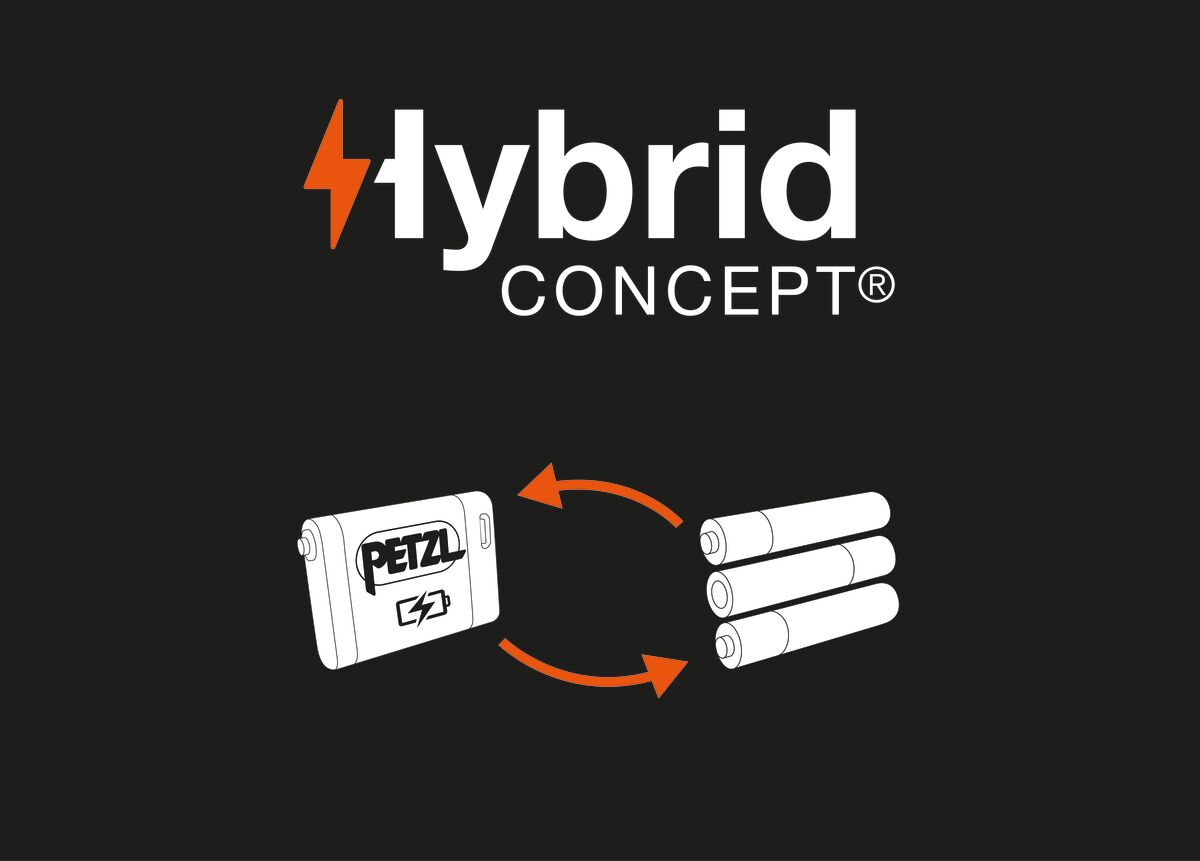 Petzl PIXA LED-Stirnlampe mit stoßfestem Gehäuse und widerstandsfähiger Konstruktion für anspruchsvolle Einsatzbedingungen. Professionelle Helmleuchte für Feuerwehr, Rettungsdienst, Industrie, Energieversorger, Handwerk und technische Hilfeleistung.