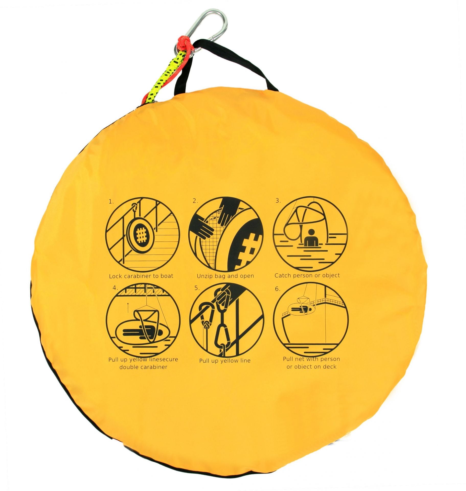 Transporttasche des POB-NET Maritime Rescue Systems mit integrierter Piktogramm-Anleitung zur schnellen Personenrettung aus dem Wasser. Kompaktes Rettungsnetz für Wasserrettung, DLRG, Feuerwehr, Wasserwacht und Seenotrettung.