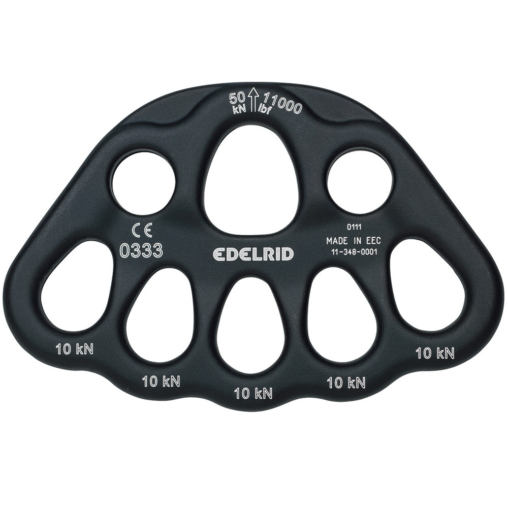 RIGGINGPLATTE MASTER RIG 2