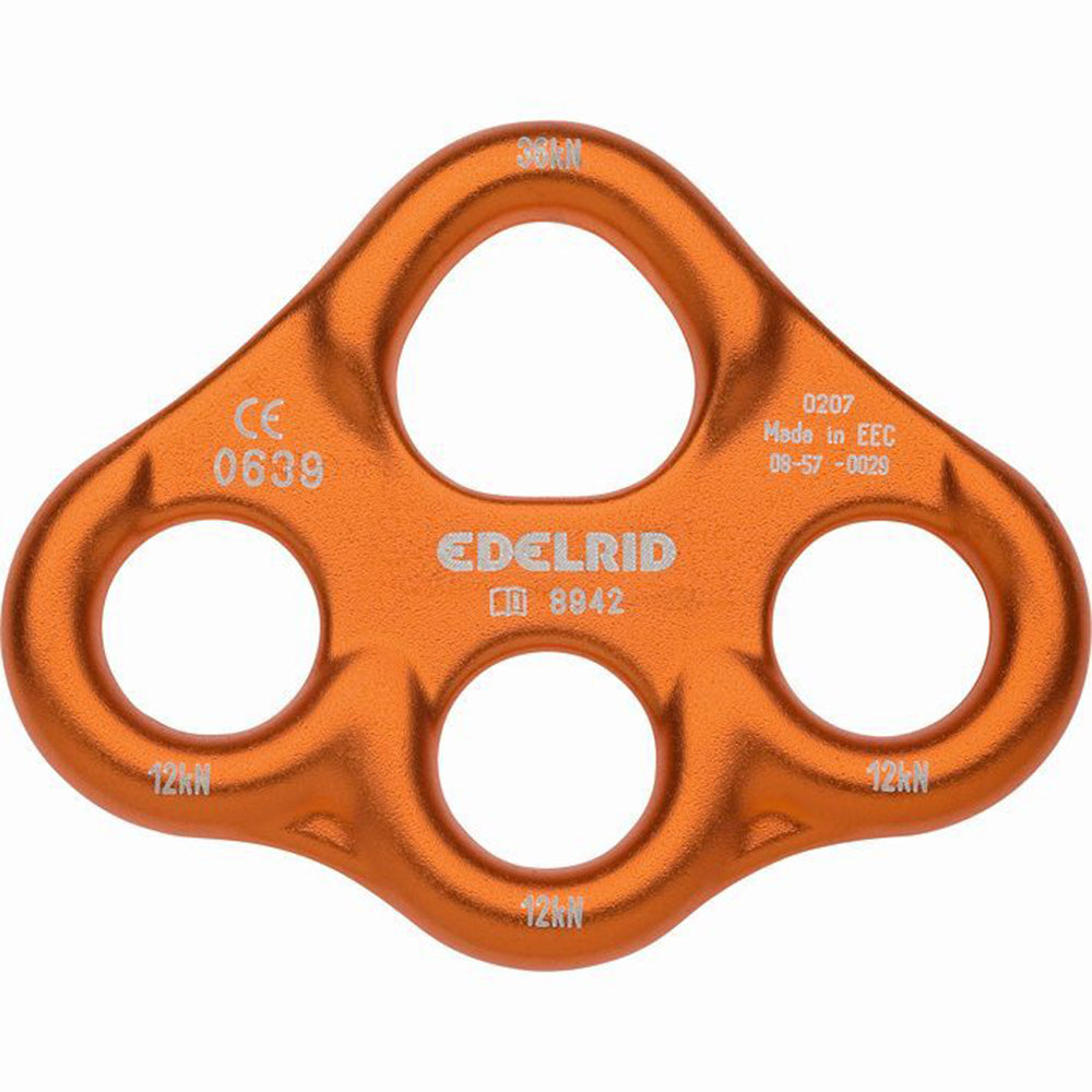 RIGGINGPLATTE MINI RIG