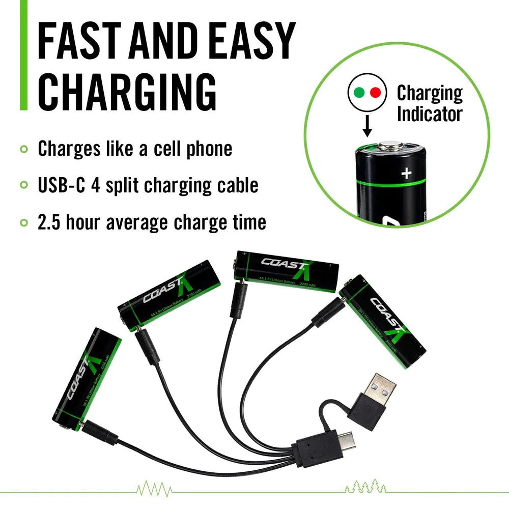 AKKU 4xAAA 1,5V USB-C
