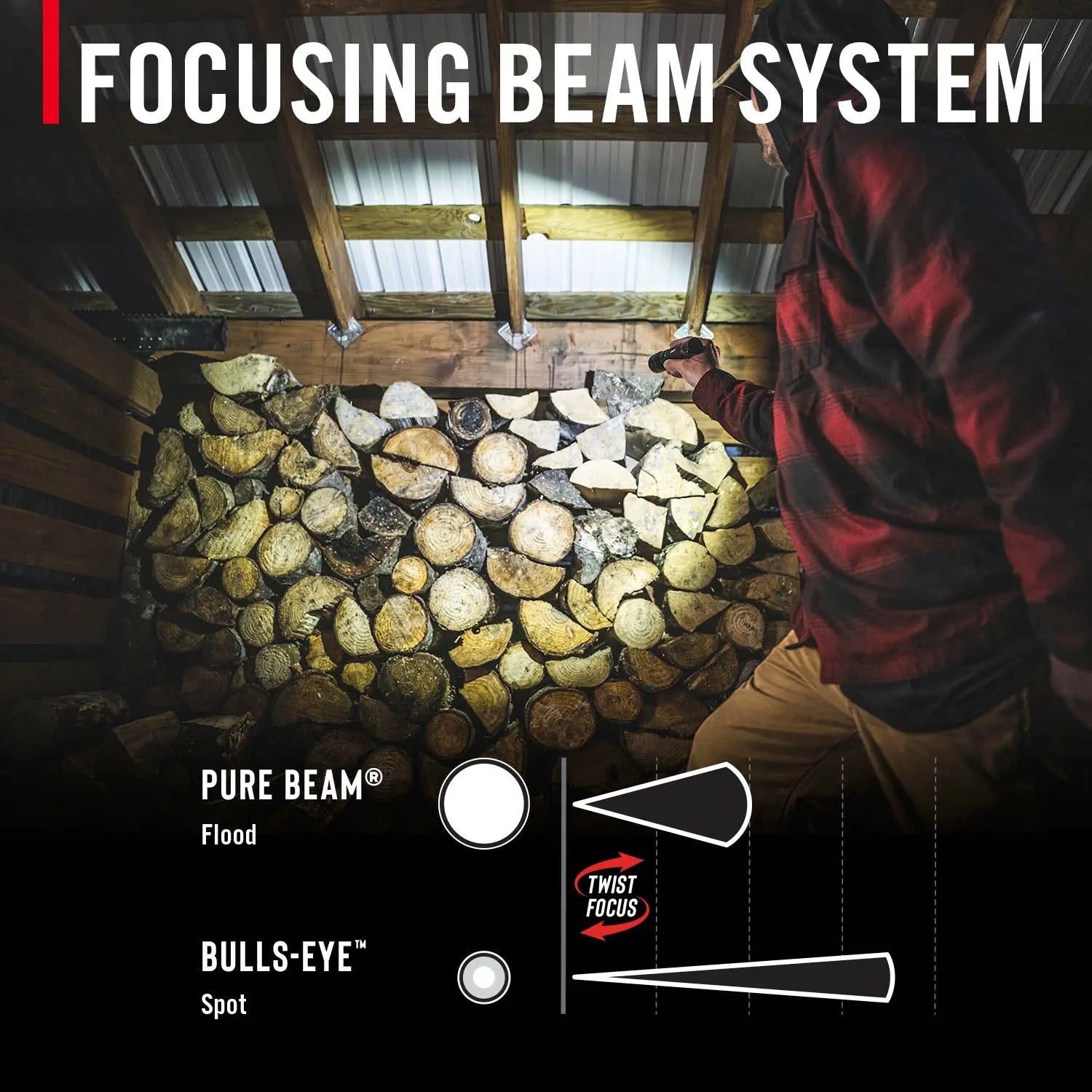 G60R Handlampe IP 67 - aufladbar