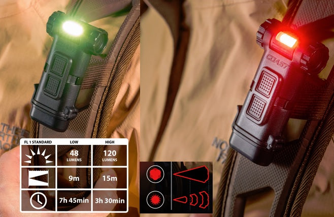 ergleich der COAST HX3 und HX4 LED Clip Lights mit unterschiedlichen Lichtmodi und Befestigungsmöglichkeiten. Kompakte Einsatzleuchten für Feuerwehr, Rettungsdienst, Outdoor, Handwerk und taktische Anwendungen.
